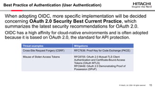 15
© Hitachi, Ltd. 2024. All rights reserved.
Best Practice of Authentication (User Authentication)
When adopting OIDC, more specific implementation will be decided
concerning OAuth 2.0 Security Best Current Practice, which
summarizes the latest security recommendations for OAuth 2.0.
OIDC has a high affinity for cloud-native environments and is often adopted
because it is based on OAuth 2.0, the standard for API protection.
Threat examples Mitigations
Cross-Site Request Forgery (CSRF) RFC7636: Proof Key for Code Exchange (PKCE)
Misuse of Stolen Access Tokens RFC8705: OAuth 2.0 Mutual-TLS Client
Authentication and Certificate-Bound Access
Tokens (OAuth MTLS)
RFC9449: OAuth 2.0 Demonstrating Proof of
Possession (DPoP)
 