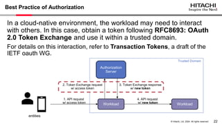 22
© Hitachi, Ltd. 2024. All rights reserved.
In a cloud-native environment, the workload may need to interact
with others. In this case, obtain a token following RFC8693: OAuth
2.0 Token Exchange and use it within a trusted domain.
For details on this interaction, refer to Transaction Tokens, a draft of the
IETF oauth WG.
Trusted Domain
Best Practice of Authorization
entities
1. API request
w/ access token
Authorization
Server
2. Token Exchange request
w/ access token
Workload Workload
4. API request
w/ new token
3. Token Exchange response
w/ new token
 