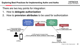 28
© Hitachi, Ltd. 2024. All rights reserved.
Exploring Best Practices for Implementing Authn and Authz
There are two key points for integration:
1. How to delegate authorization
2. How to provision attributes to be used for authorization
entities NGINX
(Resource Server, PEP)
2. API request w/ access token
(following RFC6750: OAuth 2.0 Bearer Token Usage)
Keycloak
(Authorization
Server)
OPA or
OpenFGA
(PDP)
0. Provision attributes
1. Issue access token
(following RFC6749: OAuth 2.0
Authz Framework)
3. Delegate authz
(following Authorization API)
Key point 1
Key point 2
 