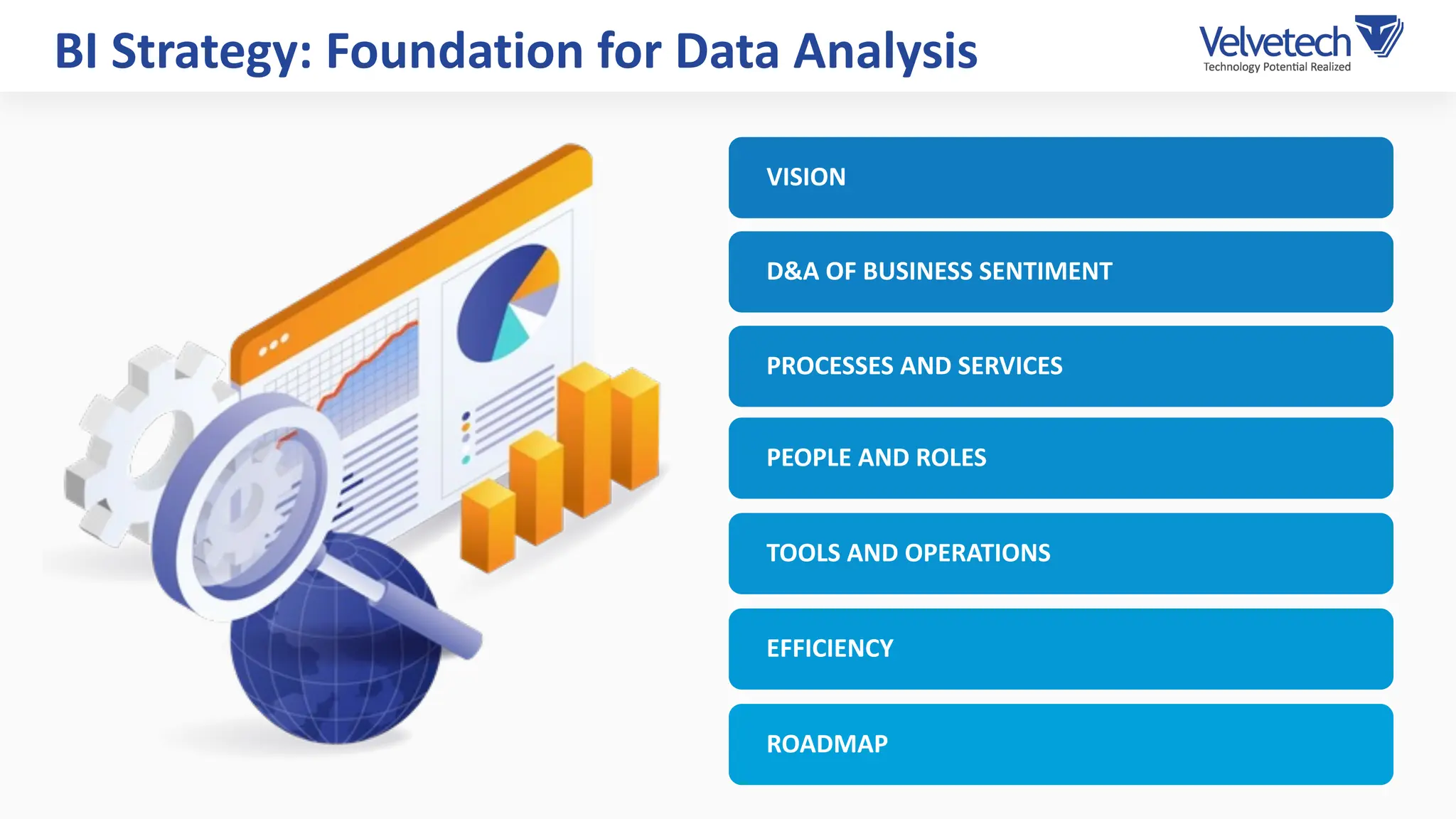 VISION
D&A OF BUSINESS SENTIMENT
PROCESSES AND SERVICES
PEOPLE AND ROLES
TOOLS AND OPERATIONS
EFFICIENCY
ROADMAP
BI Strategy: Foundation for Data Analysis
 