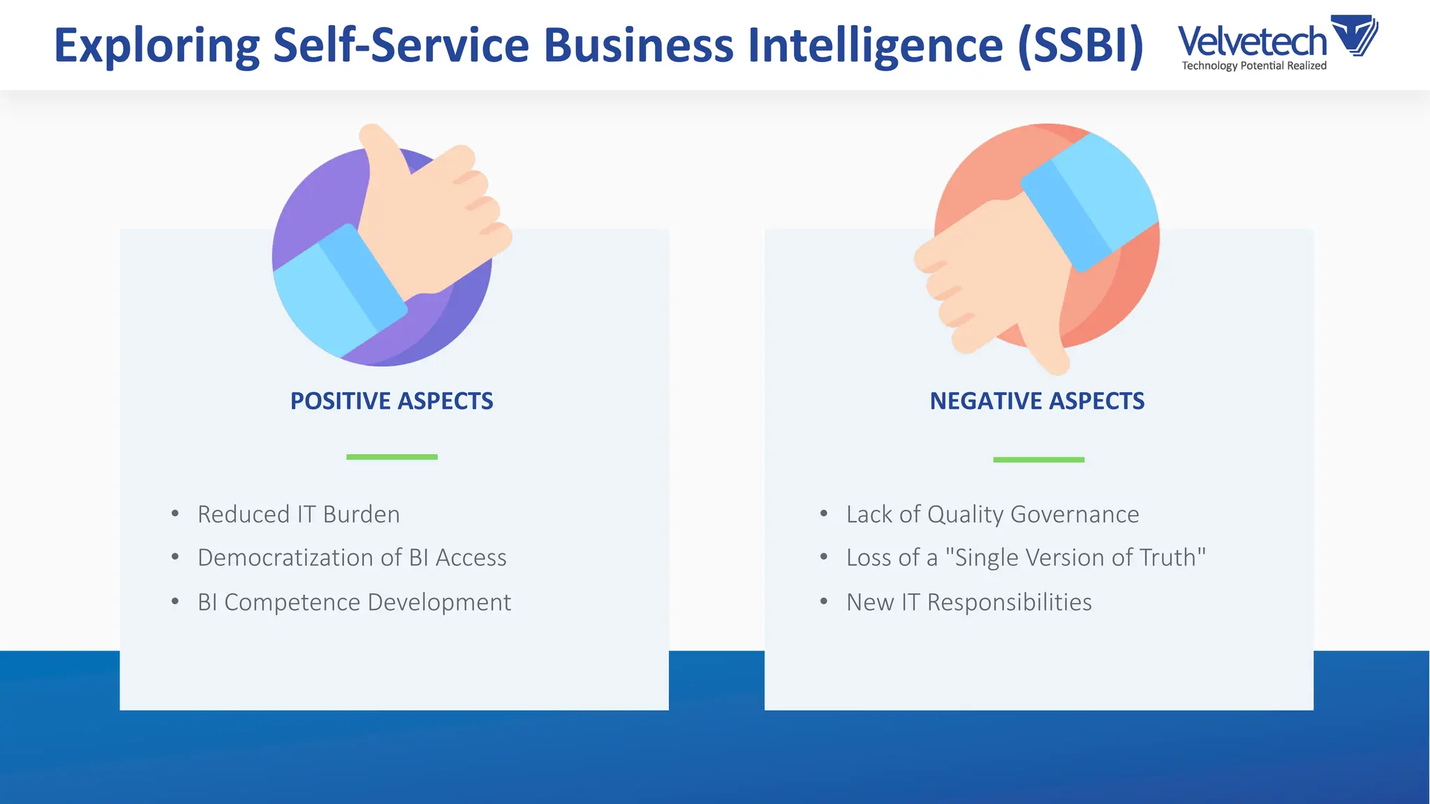 • Lack of Quality Governance
• Loss of a "Single Version of Truth"
• New IT Responsibilities
• Reduced IT Burden
• Democratization of BI Access
• BI Competence Development
NEGATIVE ASPECTS
POSITIVE ASPECTS
Exploring Self-Service Business Intelligence (SSBI)
 