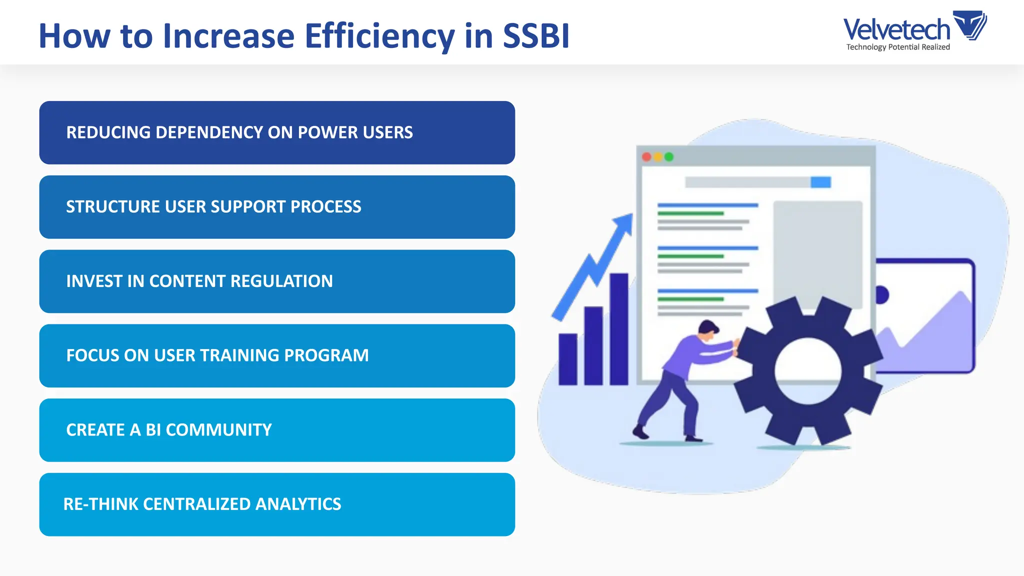 How to Increase Efficiency in SSBI
REDUCING DEPENDENCY ON POWER USERS
STRUCTURE USER SUPPORT PROCESS
INVEST IN CONTENT REGULATION
FOCUS ON USER TRAINING PROGRAM
CREATE A BI COMMUNITY
RE-THINK CENTRALIZED ANALYTICS
 