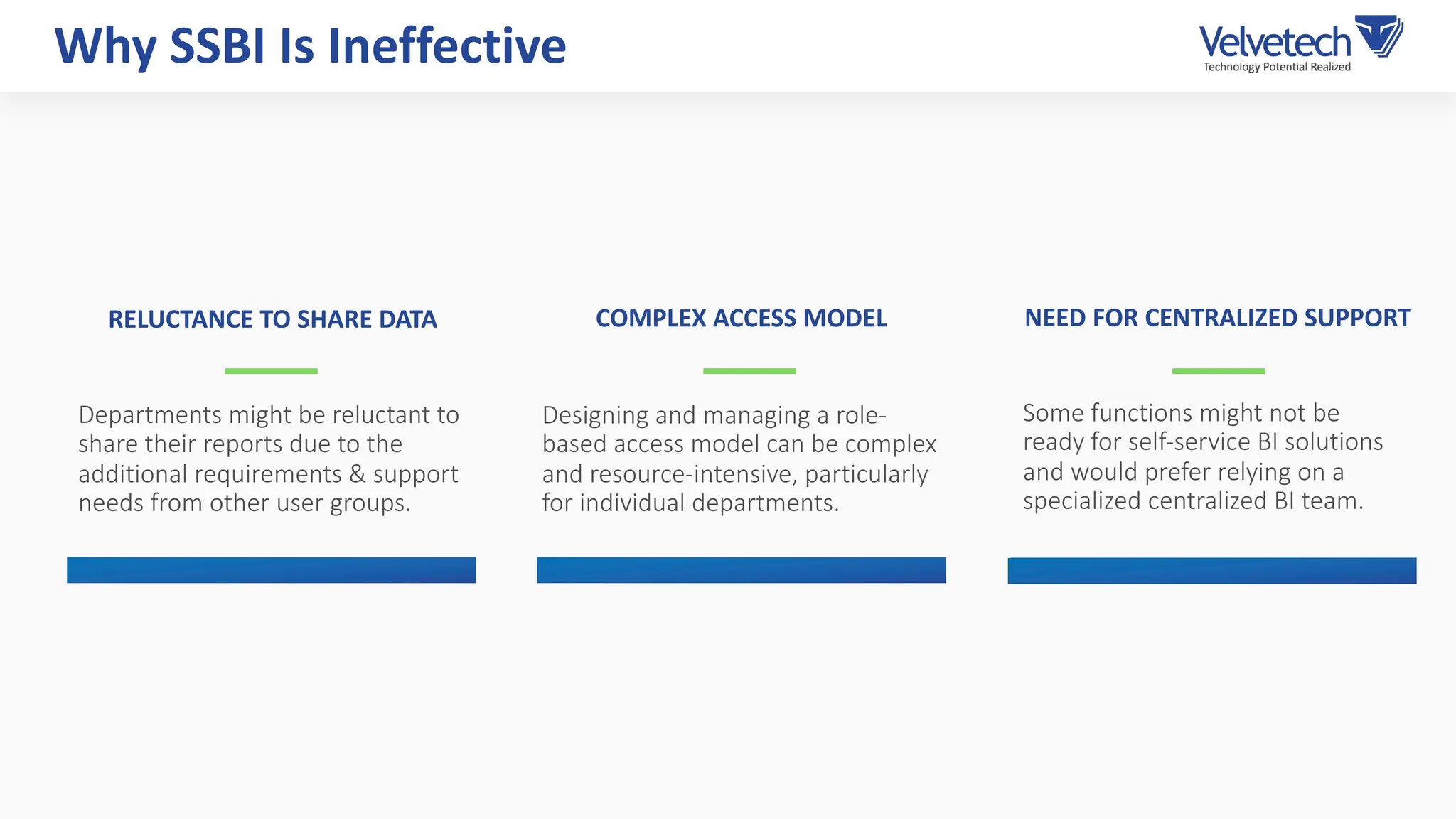 RELUCTANCE TO SHARE DATA COMPLEX ACCESS MODEL NEED FOR CENTRALIZED SUPPORT
Departments might be reluctant to
share their reports due to the
additional requirements & support
needs from other user groups.
Designing and managing a role-
based access model can be complex
and resource-intensive, particularly
for individual departments.
Some functions might not be
ready for self-service BI solutions
and would prefer relying on a
specialized centralized BI team.
Why SSBI Is Ineffective
 