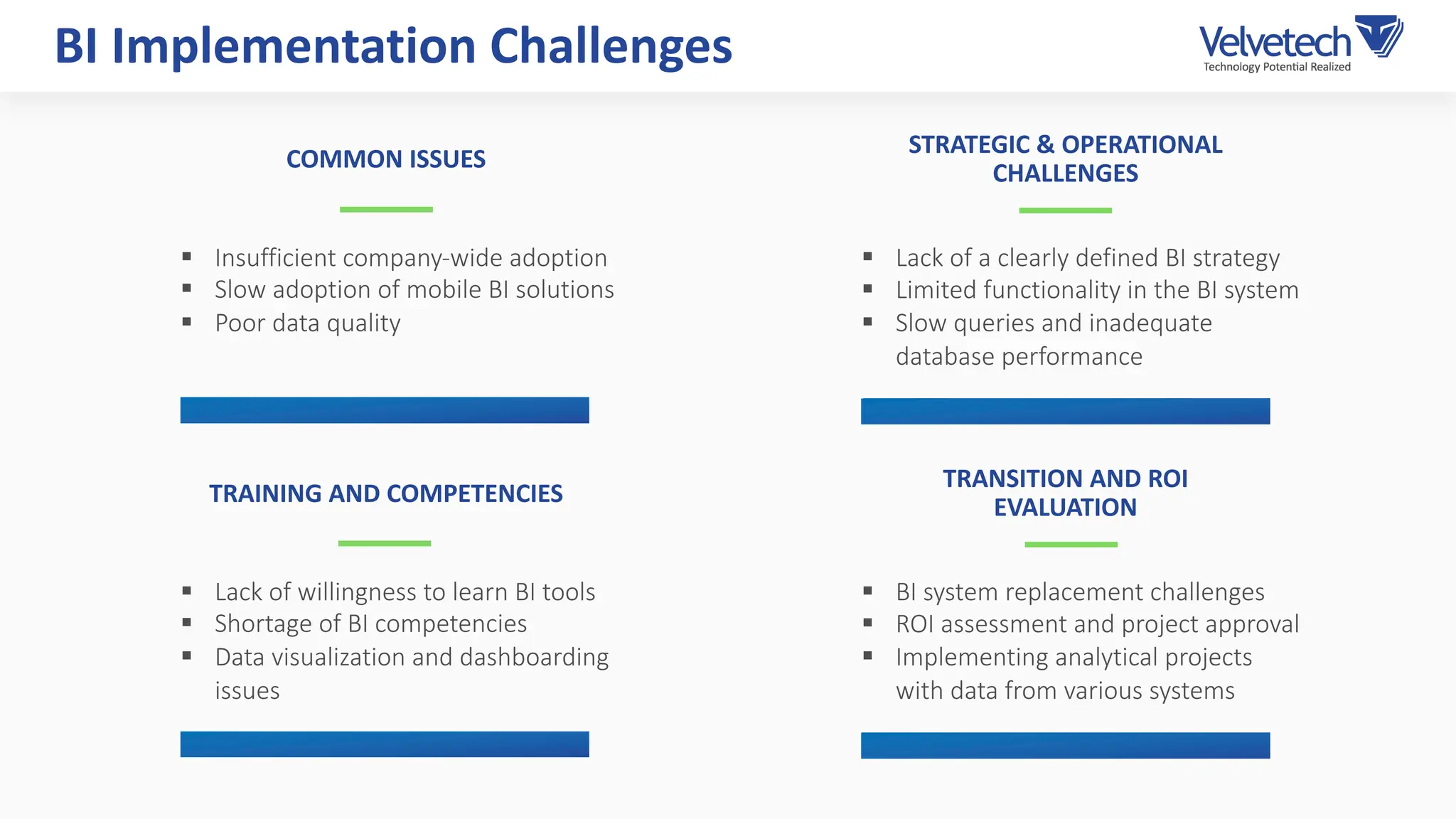 COMMON ISSUES
STRATEGIC & OPERATIONAL
CHALLENGES
§ Insufficient company-wide adoption
§ Slow adoption of mobile BI solutions
§ Poor data quality
§ Lack of a clearly defined BI strategy
§ Limited functionality in the BI system
§ Slow queries and inadequate
database performance
BI Implementation Challenges
TRAINING AND COMPETENCIES
TRANSITION AND ROI
EVALUATION
§ Lack of willingness to learn BI tools
§ Shortage of BI competencies
§ Data visualization and dashboarding
issues
§ BI system replacement challenges
§ ROI assessment and project approval
§ Implementing analytical projects
with data from various systems
 