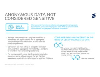 Anonymous data not
considered sensitive
                                                               When personal information is collected and aggregated on a large scale
                          Value &                              by companies, privacy and integrity risks arise. What do consumers think
                          Sensitivity                          about collection of aggregated, anonymized information?




   › Although consumers have a very low awareness of                                              CONSUMERS ARE UNCONCERNED BY THE
     companies’ and organizations’ use of aggregated,                                             RISKS OF USE OF AGGREGATED DATA
     anonymized personal information, it is not seen as
     particularly sensitive.
   › Consumers are more willing to accept the collection
                                                                                                             My personal information might be useful,
     and use of their aggregated information by a company                                                    say if 75% of the people in my demographics
     to which they have an existing relationship.                                                            actually liked a TV show, maybe I should
                                                                                                             check it out., and I don’t have to spend time
   › For companies with a long standing relationship to the                                                  reading reviews.
     consumer, some will even accept the fact that their
     aggregated personal information could be sold to a third party                                                                         Beth, 46, consumer



Mobile World Congress 2013 | © Ericsson AB 2013 | 2013-02-25 | Page 10
 