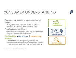 Consumer Understanding

› Consumer awareness is increasing, but still
  limited
      – Many consumers are aware that their data is                     PERMISSIBILITY
        collected, but not why, how or exactly what
› Benefits beats sensitivity
      – If the consumer can see a clear and wanted benefit
        they also become less concerned                                 VALUE SHARING
› Permissibility, value sharing & transparency
  are key!
      – Permissibility and transparency will increase
        consumer trust and mutual value sharing is a profit             TRANSPARENCY
        driver and gives consumer “free” or better services

Mobile World Congress 2013 | © Ericsson AB 2013 | 2013-02-25 | Page 4
 