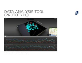 DATA ANALYSIS TOOL
(PROTOTYPE)




Mobile World Congress 2013 | © Ericsson AB 2013 | 2013-02-25 | Page 6
 