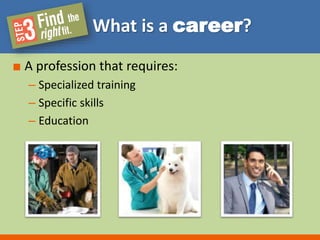 What is a career? 
■ A profession that requires: 
– Specialized training 
– Specific skills 
– Education 
 