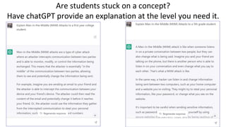 Are students stuck on a concept?
Have chatGPT provide an explanation at the level you need it.
 