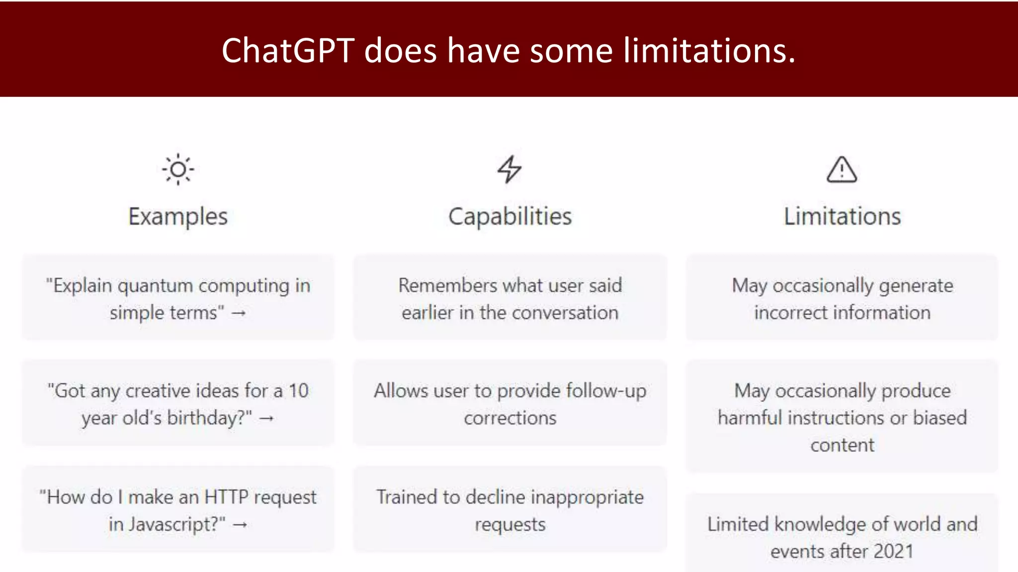 ChatGPT does have some limitations.
 