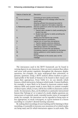 The interactures used in the SETT framework can be found in
varying degrees in any classroom. Some are more common than others
and occur with greater regularity throughout the discourse; display
questions, for example, are more widespread than referential, or
genuine, questions. Using a SETT analysis allows teachers to gain a
rapid proﬁle of the kinds of features to be found in their classes and
assess their appropriacy. From Table 6.1, we can identify which
features, which interactures, belong to which mode. Content feedback,
for example, is more likely to be found in classroom context mode,
whereas skills and systems mode is more likely to contain examples
of direct repair, which, in turn, will be less visible in classroom context
mode. An interacture, then, can be deﬁned as a particular interactional
feature that ‘belongs to’ or is typical of a mode: display questions are
interactures of materials mode, extended teacher turns of managerial
mode, for example. An interacture can be regarded as being more or
less appropriate, or mode convergent, at a given moment in a lesson
according to a teacher’s desired learning outcomes.
By making short recordings of your teaching and by listening to these
recordings, it is possible to increase your awareness of (a) which modes
are being used, and (b) which interactures appear in each mode. This
Enhancing understandings of classroom discourse126
Feature of teacher talk Description
B. Correcting an error quickly and directly.
C. Content feedback Giving feedback to the message rather than the
words used.
D. Allowing sufﬁcient time (several seconds) for
students to respond or formulate a response.
E. Referential questions Genuine questions to which the teacher does not
know the answer.
F. 1. Teacher asks a student to clarify something the
student has said.
2. Student asks teacher to clarify something the
teacher has said.
G. Making sure that teacher has correctly
understood learner’s contribution.
H. Learner turn of more than one sentence.
I. 1. Teacher repeats a previous utterance.
2. Teacher repeats a learner’s contribution.
J. Interrupting a learner’s contribution.
K. Teacher turn of more than one sentence.
L. Completing a learner’s contribution for the learner.
M. Asking questions to which teacher knows the
answer.
N. Giving feedback on the words used, not the
message.
 
