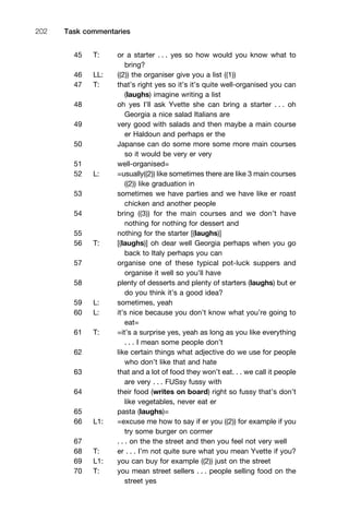 45 T: or a starter . . . yes so how would you know what to
bring?
46 LL: ((2)) the organiser give you a list ((1))
47 T: that’s right yes so it’s it’s quite well-organised you can
(laughs) imagine writing a list
48 oh yes I’ll ask Yvette she can bring a starter . . . oh
Georgia a nice salad Italians are
49 very good with salads and then maybe a main course
er Haldoun and perhaps er the
50 Japanse can do some more some more main courses
so it would be very er very
51 well-organised=
52 L: =usually((2)) like sometimes there are like 3 main courses
((2)) like graduation in
53 sometimes we have parties and we have like er roast
chicken and another people
54 bring ((3)) for the main courses and we don’t have
nothing for nothing for dessert and
55 nothing for the starter [(laughs)]
56 T: [(laughs)] oh dear well Georgia perhaps when you go
back to Italy perhaps you can
57 organise one of these typical pot-luck suppers and
organise it well so you’ll have
58 plenty of desserts and plenty of starters (laughs) but er
do you think it’s a good idea?
59 L: sometimes, yeah
60 L: it’s nice because you don’t know what you’re going to
eat=
61 T: =it’s a surprise yes, yeah as long as you like everything
. . . I mean some people don’t
62 like certain things what adjective do we use for people
who don’t like that and hate
63 that and a lot of food they won’t eat. . . we call it people
are very . . . FUSsy fussy with
64 their food (writes on board) right so fussy that’s don’t
like vegetables, never eat er
65 pasta (laughs)=
66 L1: =excuse me how to say if er you ((2)) for example if you
try some burger on cormer
67 . . . on the the street and then you feel not very well
68 T: er . . . I’m not quite sure what you mean Yvette if you?
69 L1: you can buy for example ((2)) just on the street
70 T: you mean street sellers . . . people selling food on the
street yes
Task commentaries202
 