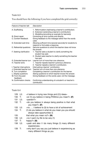 Task 6.3
You should have the following if you have completed the grid correctly:
Feature of teacher talk Description
A. Scaffolding 1. Reformulation (rephrasing a learner’s contribution)
2. Extension (extending a learner’s contribution)
3. Modelling (providing an example for learner(s)
B. Direct repair Correcting an error quickly and directly.
C. Content feedback Giving feedback to the message rather than the words
used.
D. Extended wait-time Allowing sufﬁcient time (several seconds) for students to
respond or formulate a response.
E. Referential questions Genuine questions to which the teacher does not know
the answer.
F. Seeking clariﬁcation 1. Teacher asks a student to clarify something the
student has said.
2. Student asks teacher to clarify something the teacher
has said.
G. Extended learner turn Learner turn of more than one utterance.
H. Teacher echo 1. Teacher repeats teacher’s previous utterance.
2. Teacher repeats a learner’s contribution.
I. Teacher interruptions Interrupting a learner’ contribution.
J. Extended teacher turn Teacher turn of more than one utterance.
K. Turn completion Completing a learner’s contribution for the learner.
L. Display questions Asking questions to which teacher knows the answer.
M. Form-focused Giving feedback on the words used, not the message.
feedback
N. Conﬁrmation checks Conﬁrming understanding of a student’s or teacher’s
contribution.
Task 6.4
129 L5: =I believe in trying new things and ((1)) ideas=
130 T: =er (1) you believe in being POSitive you mean?= (F)
131 L5: =pardon?=
132 T: =do you believe in always being positive is that what
you mean?= (F)
133 L5: =no . . . I believe to (3) to have a lot of achievement
134 T: (1) do you believe in what do you mean you you should
always take opportunities is
135 that what you mean no?= (N)
136 L5: =no I want my life to be very (1)
137 T: happy?= (A)
138 L5: =yeah and also I I do many things (1) many different
experiences=
139 T: =why don’t you say you just believe in experiencing as
many different things as you
1111
2
3
4
5
6
7
8
9
1011
1
2
3111
4
5
6
7
8
9
20111
1
2
3
4
5
6
7
8
9
30111
1
2
3
4
35
6
7
8
9
40111
1
2
3
4
45111
Task commentaries 203
 