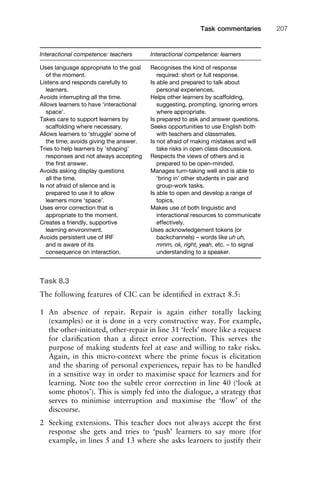 Interactional competence: teachers Interactional competence: learners
Uses language appropriate to the goal Recognises the kind of response
of the moment. required: short or full response.
Listens and responds carefully to Is able and prepared to talk about
learners. personal experiences.
Avoids interrupting all the time. Helps other learners by scaffolding,
Allows learners to have ‘interactional suggesting, prompting, ignoring errors
space’. where appropriate.
Takes care to support learners by Is prepared to ask and answer questions.
scaffolding where necessary. Seeks opportunities to use English both
Allows learners to ‘struggle’ some of with teachers and classmates.
the time; avoids giving the answer. Is not afraid of making mistakes and will
Tries to help learners by ‘shaping’ take risks in open class discussions.
responses and not always accepting Respects the views of others and is
the ﬁrst answer. prepared to be open-minded.
Avoids asking display questions Manages turn-taking well and is able to
all the time. ‘bring in’ other students in pair and
Is not afraid of silence and is group-work tasks.
prepared to use it to allow Is able to open and develop a range of
learners more ‘space’. topics.
Uses error correction that is Makes use of both linguistic and
appropriate to the moment. interactional resources to communicate
Creates a friendly, supportive effectively.
learning environment. Uses acknowledgement tokens (or
Avoids persistent use of IRF backchannels) – words like uh uh,
and is aware of its mmm, ok, right, yeah, etc. – to signal
consequence on interaction. understanding to a speaker.
Task 8.3
The following features of CIC can be identiﬁed in extract 8.5:
1 An absence of repair. Repair is again either totally lacking
(examples) or it is done in a very constructive way. For example,
the other-initiated, other-repair in line 31 ‘feels’ more like a request
for clariﬁcation than a direct error correction. This serves the
purpose of making students feel at ease and willing to take risks.
Again, in this micro-context where the prime focus is elicitation
and the sharing of personal experiences, repair has to be handled
in a sensitive way in order to maximise space for learners and for
learning. Note too the subtle error correction in line 40 (‘look at
some photos’). This is simply fed into the dialogue, a strategy that
serves to minimise interruption and maximise the ‘ﬂow’ of the
discourse.
2 Seeking extensions. This teacher does not always accept the ﬁrst
response she gets and tries to ‘push’ learners to say more (for
example, in lines 5 and 13 where she asks learners to justify their
1111
2
3
4
5
6
7
8
9
1011
1
2
3111
4
5
6
7
8
9
20111
1
2
3
4
5
6
7
8
9
30111
1
2
3
4
35
6
7
8
9
40111
1
2
3
4
45111
Task commentaries 207
 