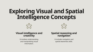 Exploring Visual and Spatial
Intelligence Concepts
It involves understanding
and manipulating visual
information.
Visual intelligence and
creativity
It includes navigation and
spatial awareness skills.
Spatial reasoning and
navigation
 