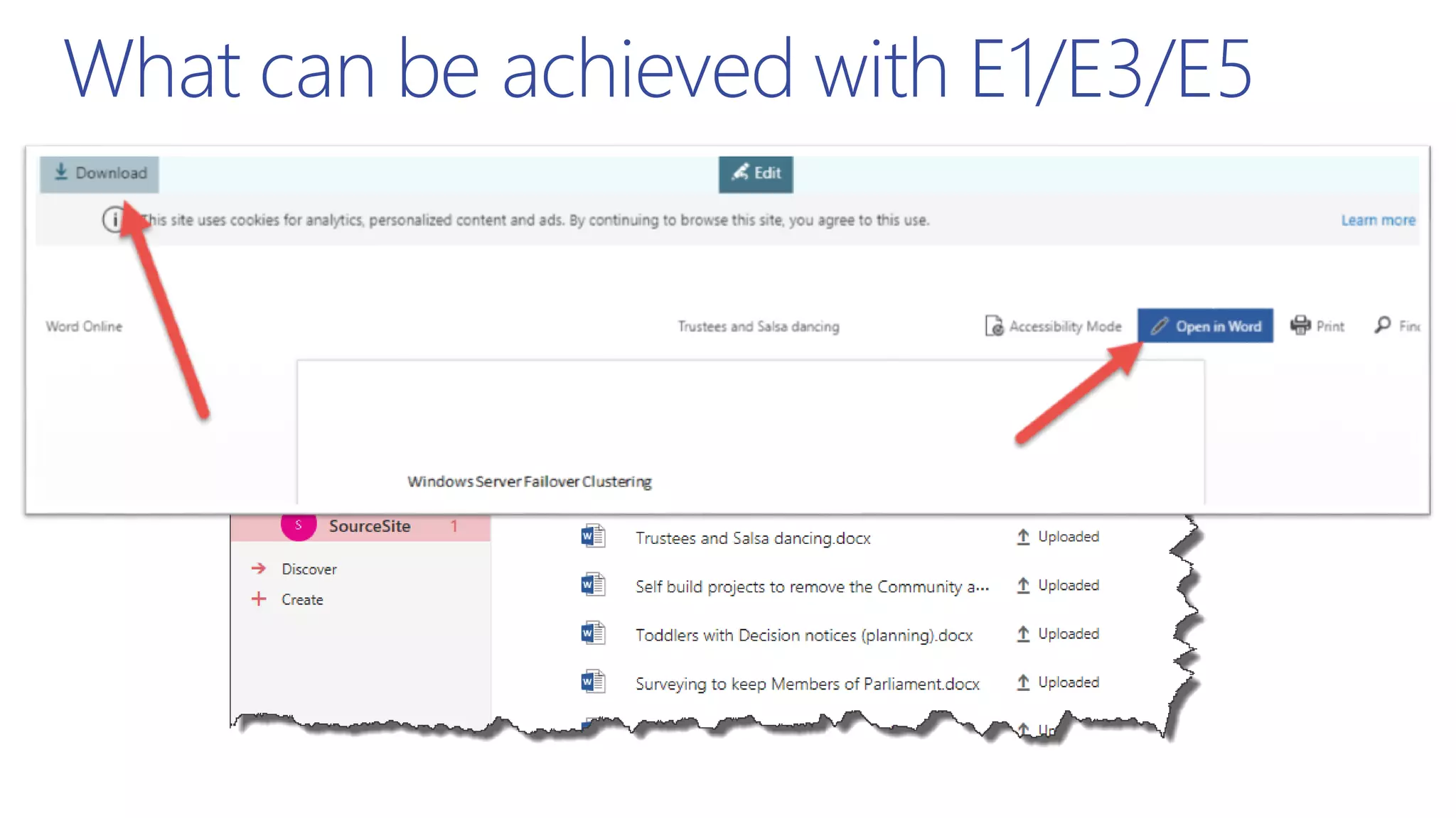 What can be achieved with E1/E3/E5
 