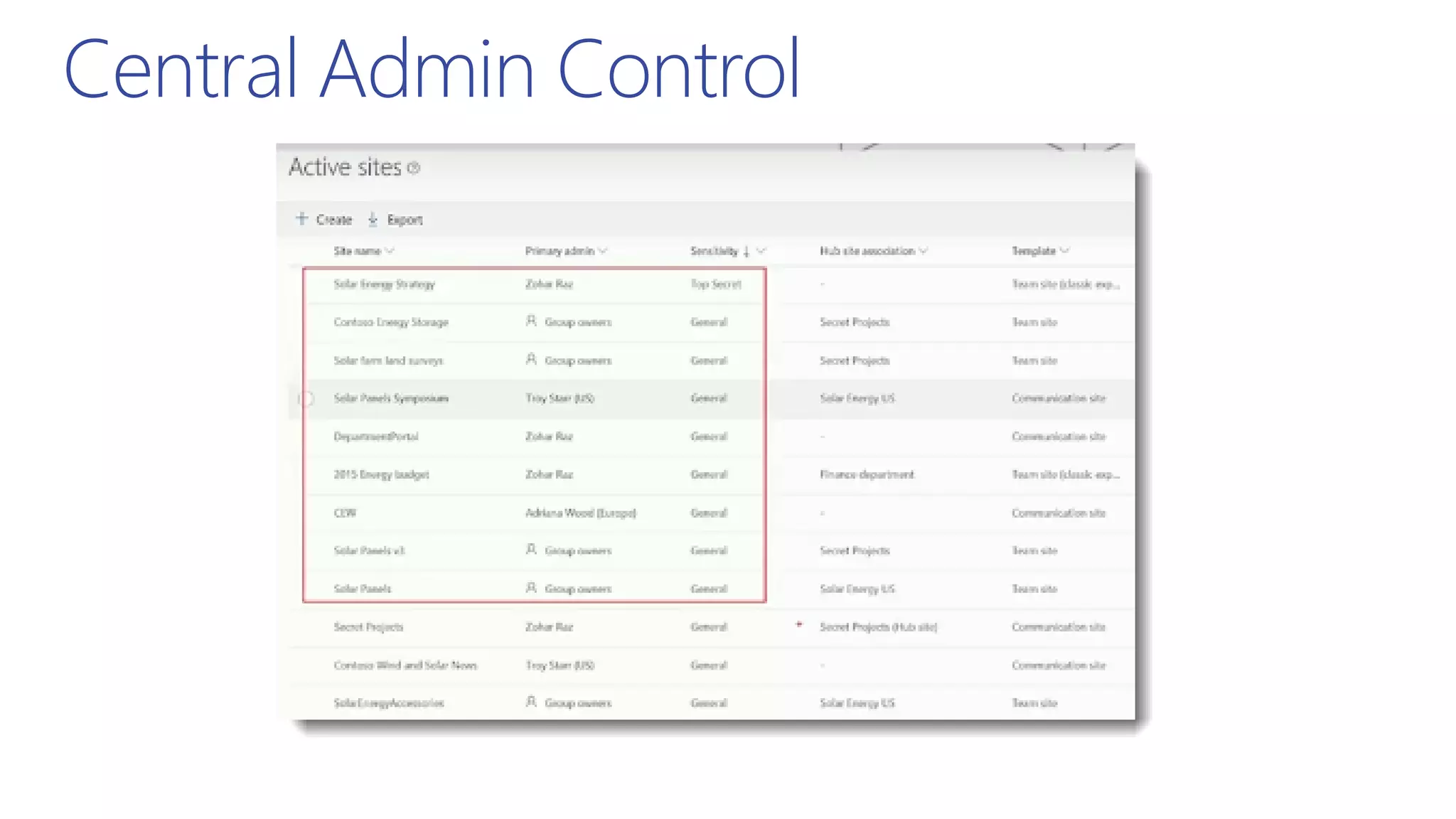 Central Admin Control
 