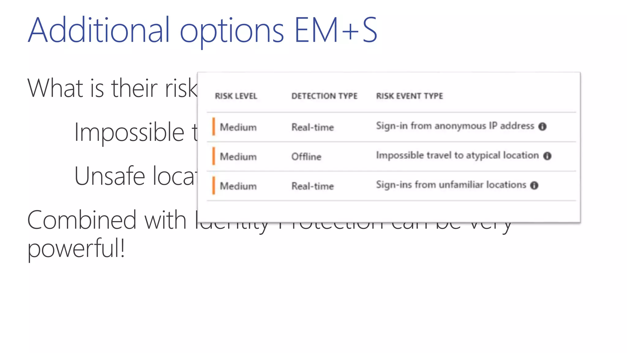 Additional options EM+S
 