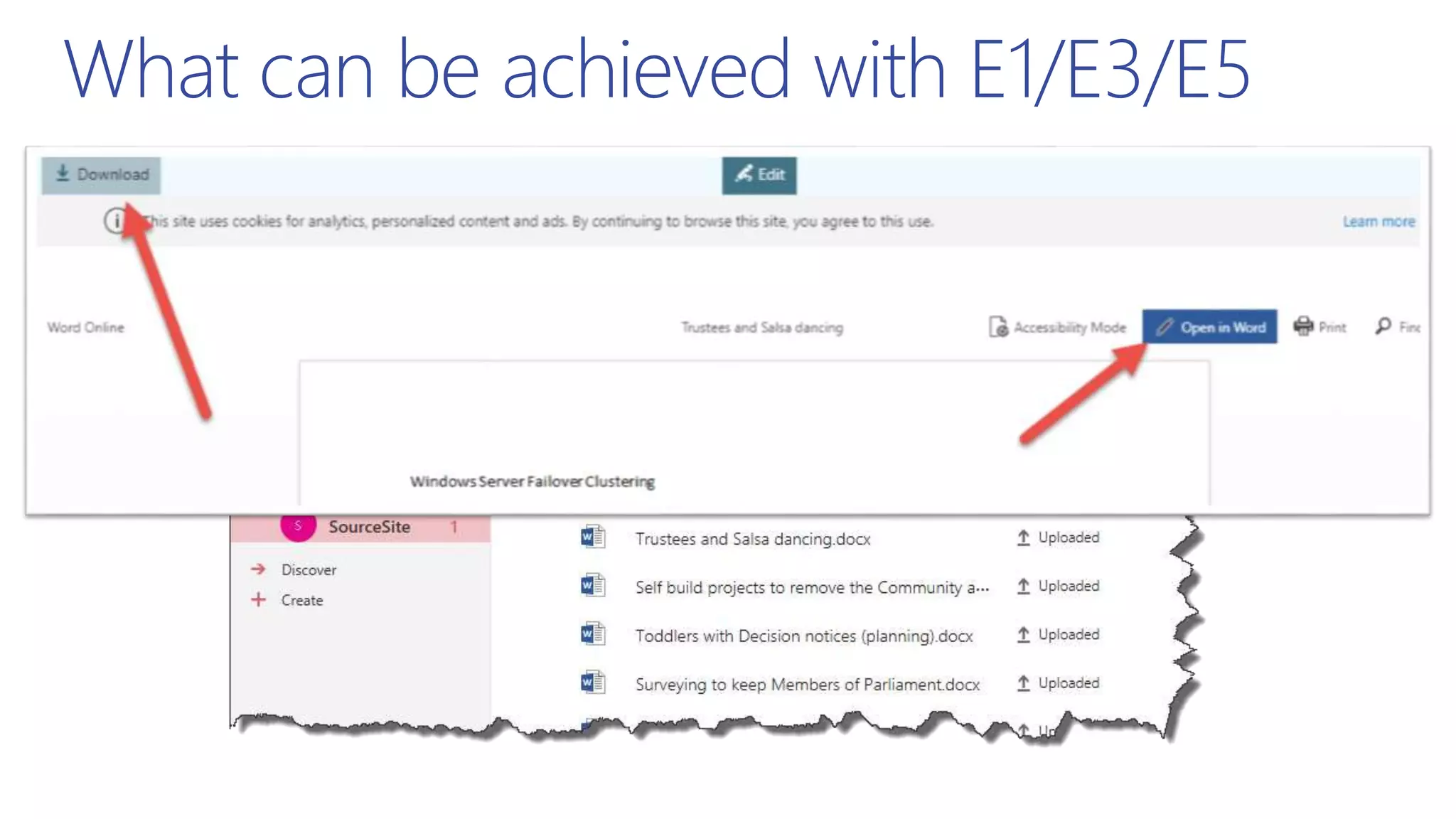 What can be achieved with E1/E3/E5
 