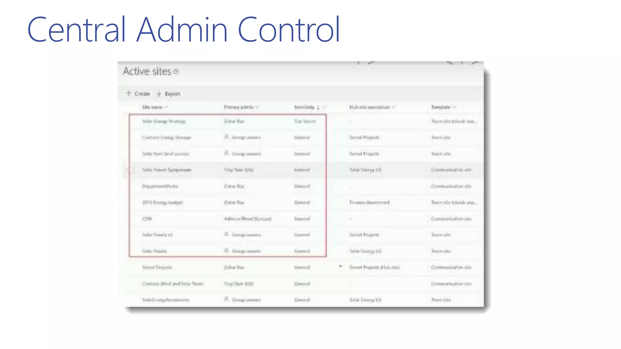 Central Admin Control
 