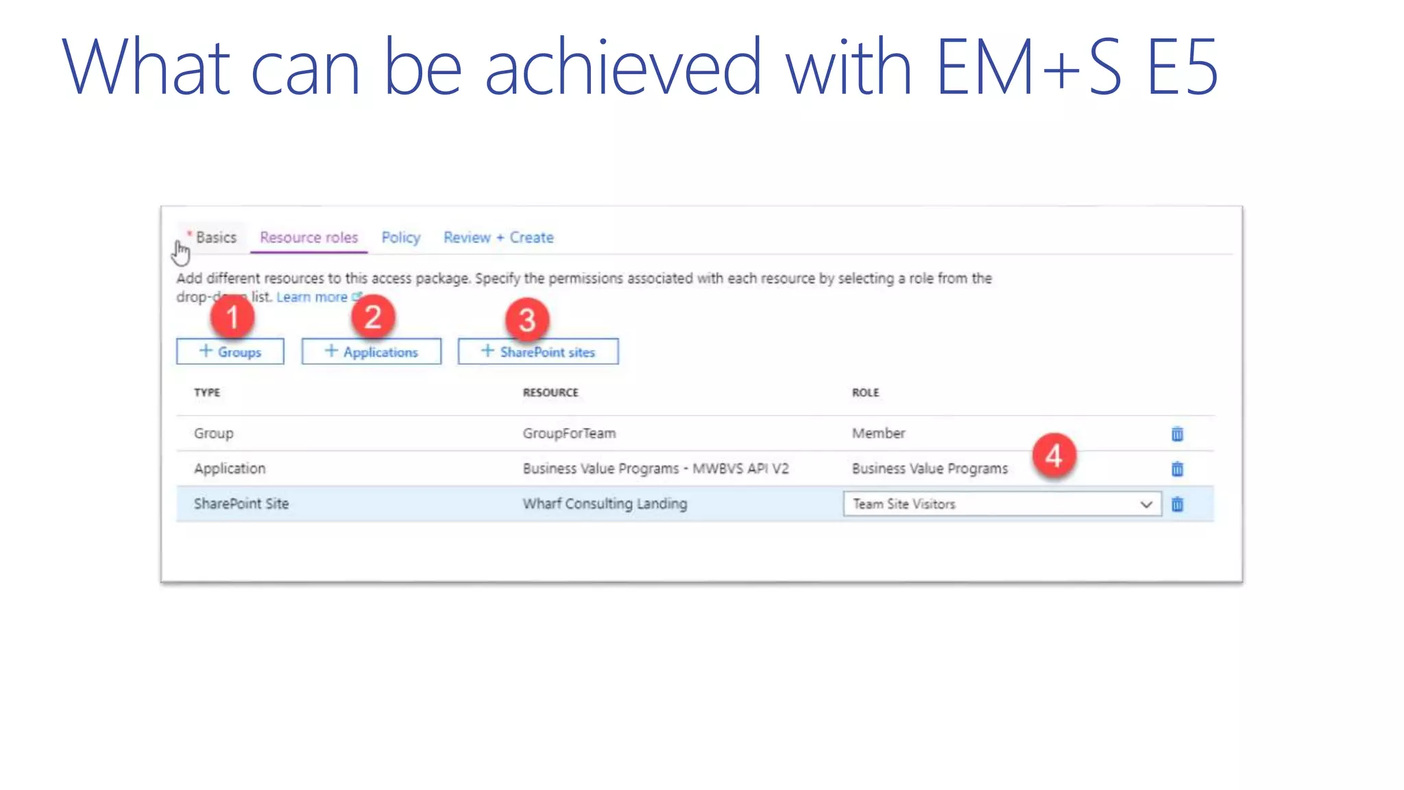 What can be achieved with EM+S E5
 