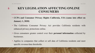 Consumer Rights Key Images Exploring Consumer Rights in the Digital Age PPT.pdf
