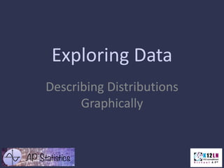 Exploring Data
Describing Distributions
Graphically
 