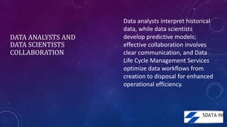 Exploring Data Lifecycle Management - 5Data Inc. Best Practices .pptx