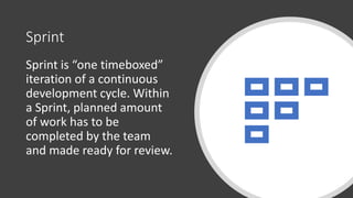Sprint
Sprint is “one timeboxed”
iteration of a continuous
development cycle. Within
a Sprint, planned amount
of work has to be
completed by the team
and made ready for review.
 