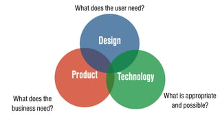 Product
Design
Technology
What does the user need?
What is appropriate
and possible?
What does the
business need?
 