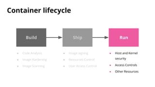 Build Ship Run
Container lifecycle
● Code Analysis
● Image Hardening
● Image Scanning
● Image signing
● Resources Control
● User Access Control
● Host and Kernel
security
● Access Controls
● Other Resources
 