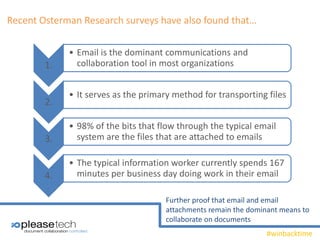 #winbacktime
Recent Osterman Research surveys have also found that…
1.
• Email is the dominant communications and
collaboration tool in most organizations
2.
• It serves as the primary method for transporting files
3.
• 98% of the bits that flow through the typical email
system are the files that are attached to emails
4.
• The typical information worker currently spends 167
minutes per business day doing work in their email
Further proof that email and email
attachments remain the dominant means to
collaborate on documents
 