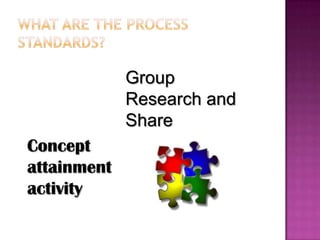 Group
             Research and
             Share
Concept
attainment
activity
 