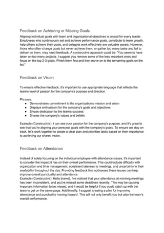 Feedback on Achieving or Missing Goals
Aligning individual goals with team and organizational objectives is crucial for every leader.
Employees who continuously set and achieve performance goals, contribute to team growth,
help others achieve their goals, and delegate work effectively are valuable assets. However,
those who often change goals but never achieve them, or gather too many tasks and fail to
deliver on them, may need feedback. A constructive approach could be: "You seem to have
taken on too many projects. I suggest you remove some of the less important ones and
focus on the top 2-3 goals. Finish them first and then move on to the remaining goals on the
list."
Feedback on Vision
To ensure effective feedback, it's important to use appropriate language that reflects the
team's level of passion for the company's purpose and direction.
Phrases:
● Demonstrates commitment to the organization's mission and vision
● Displays enthusiasm for the company's goals and objectives
● Shows dedication to the team's success
● Shares the company's values and beliefs
Example (Constructive): I can see your passion for the company's purpose, and it's great to
see that you're aligning your personal goals with the company's goals. To ensure we stay on
track, let's work together to create a clear plan and prioritize tasks based on their importance
to achieving our shared vision.
Feedback on Attendance
Instead of solely focusing on the individual employee with attendance issues, it's important
to consider the impact it has on their overall performance. This could include difficulty with
organization and time management, consistent lateness to meetings, and uncertainty in their
availability throughout the day. Providing feedback that addresses these issues can help
improve overall punctuality and attendance.
Example (Constructive): Hello [name], I've noticed that your attendance at morning meetings
has been inconsistent, and you've missed some deadlines recently. This may be causing
important information to be missed, and it would be helpful if you could catch up with the
team to get on the same page. Additionally, I suggest creating a plan for improving
attendance and punctuality moving forward. This will not only benefit you but also the team's
overall performance.
 
