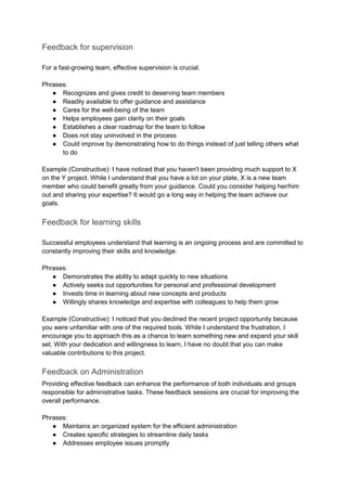 Feedback for supervision
For a fast-growing team, effective supervision is crucial.
Phrases:
● Recognizes and gives credit to deserving team members
● Readily available to offer guidance and assistance
● Cares for the well-being of the team
● Helps employees gain clarity on their goals
● Establishes a clear roadmap for the team to follow
● Does not stay uninvolved in the process
● Could improve by demonstrating how to do things instead of just telling others what
to do
Example (Constructive): I have noticed that you haven't been providing much support to X
on the Y project. While I understand that you have a lot on your plate, X is a new team
member who could benefit greatly from your guidance. Could you consider helping her/him
out and sharing your expertise? It would go a long way in helping the team achieve our
goals.
Feedback for learning skills
Successful employees understand that learning is an ongoing process and are committed to
constantly improving their skills and knowledge.
Phrases:
● Demonstrates the ability to adapt quickly to new situations
● Actively seeks out opportunities for personal and professional development
● Invests time in learning about new concepts and products
● Willingly shares knowledge and expertise with colleagues to help them grow
Example (Constructive): I noticed that you declined the recent project opportunity because
you were unfamiliar with one of the required tools. While I understand the frustration, I
encourage you to approach this as a chance to learn something new and expand your skill
set. With your dedication and willingness to learn, I have no doubt that you can make
valuable contributions to this project.
Feedback on Administration
Providing effective feedback can enhance the performance of both individuals and groups
responsible for administrative tasks. These feedback sessions are crucial for improving the
overall performance.
Phrases:
● Maintains an organized system for the efficient administration
● Creates specific strategies to streamline daily tasks
● Addresses employee issues promptly
 