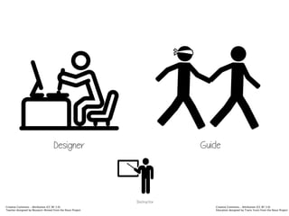 “...rigorous and relevant education to all students in a
learning environment that fosters high expectations
and data.”
Every Mission Statement
on the Planet
 