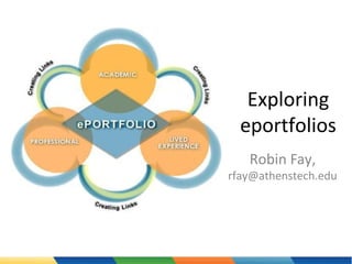 Exploring 
eportfolios 
Robin Fay, 
rfay@athenstech.edu 
@georgiawebgurl 
http://tinyurl.com/atceportfolio 
 