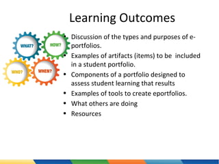 Exploring Eportfolios For Students