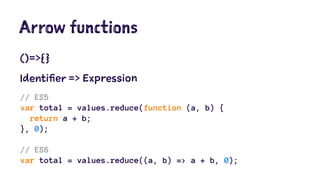 Arrow functions
()=>{}
Identifier => Expression
// ES5
var total = values.reduce(function (a, b) {
return a + b;
}, 0);
// ES6
var total = values.reduce((a, b) => a + b, 0);
 