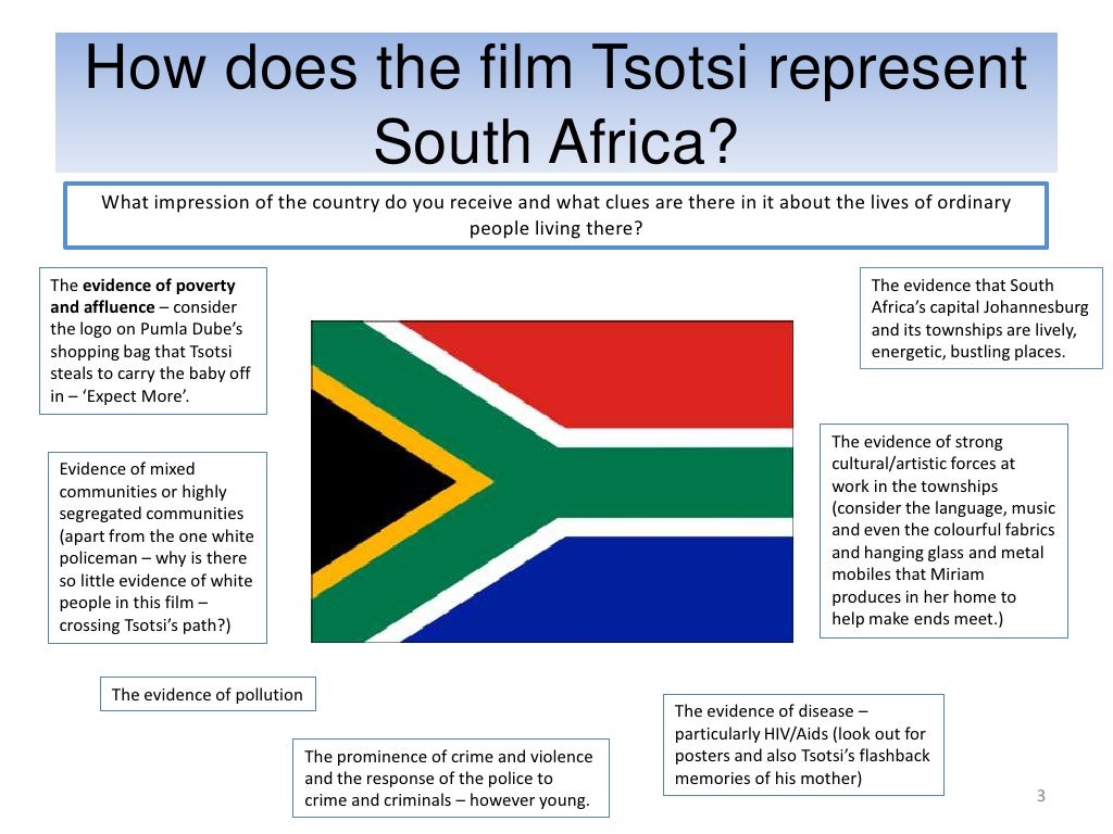 Tsotsi Revision