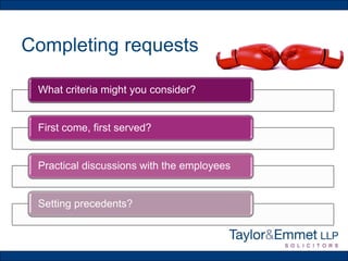 Completing requests
What criteria might you consider?
First come, first served?
Practical discussions with the employees
Setting precedents?
 
