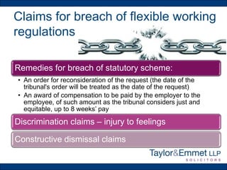 Claims for breach of flexible working
regulations
Remedies for breach of statutory scheme:
• An order for reconsideration of the request (the date of the
tribunal's order will be treated as the date of the request)
• An award of compensation to be paid by the employer to the
employee, of such amount as the tribunal considers just and
equitable, up to 8 weeks’ pay
Discrimination claims – injury to feelings
Constructive dismissal claims
 