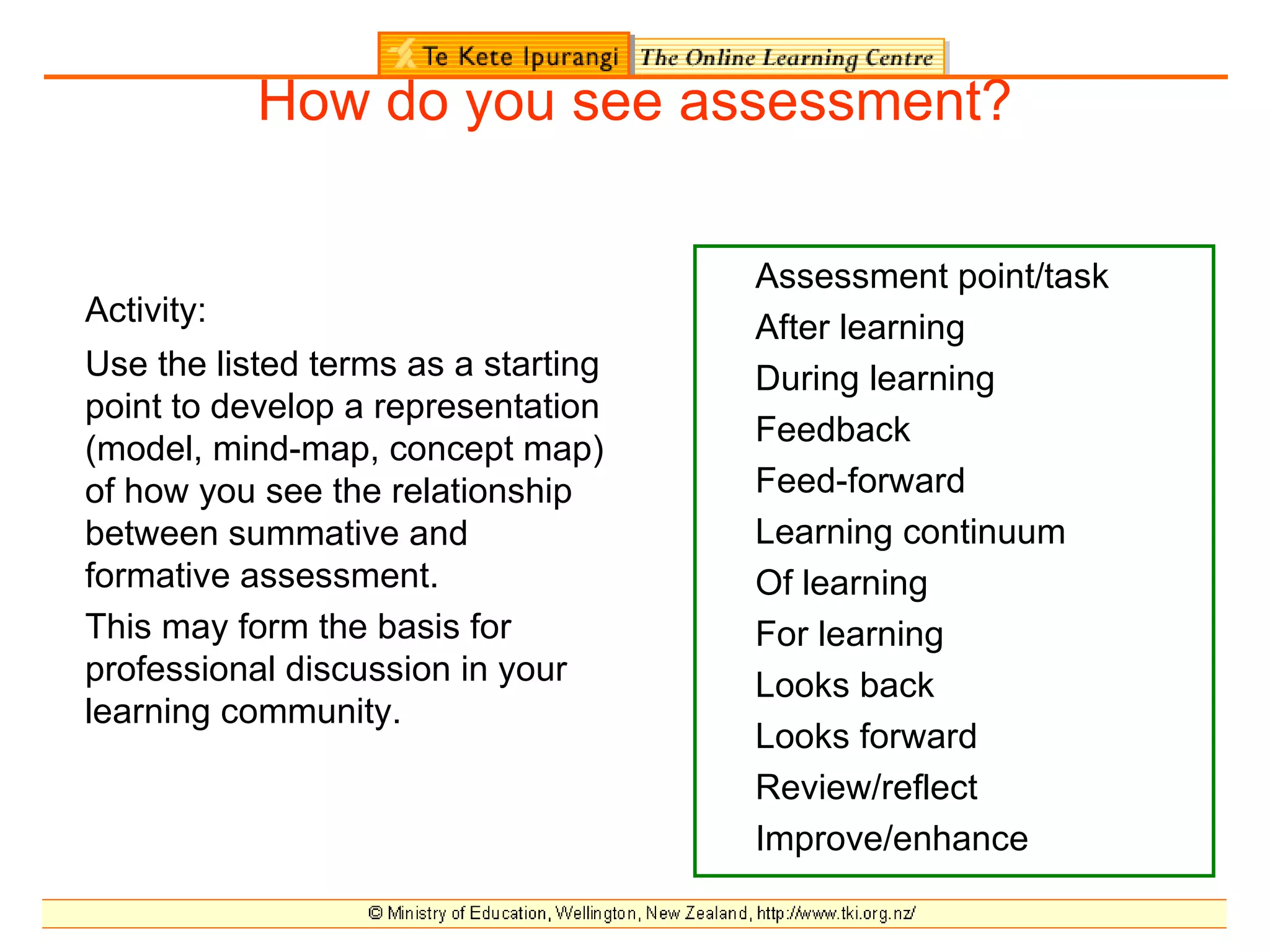 How do you see assessment?

                                     Assessment point/task
Activity:                            After learning
Use the listed terms as a starting   During learning
point to develop a representation
                                     Feedback
(model, mind-map, concept map)
of how you see the relationship      Feed-forward
between summative and                Learning continuum
formative assessment.                Of learning
This may form the basis for          For learning
professional discussion in your      Looks back
learning community.
                                     Looks forward
                                     Review/reflect
                                     Improve/enhance
 