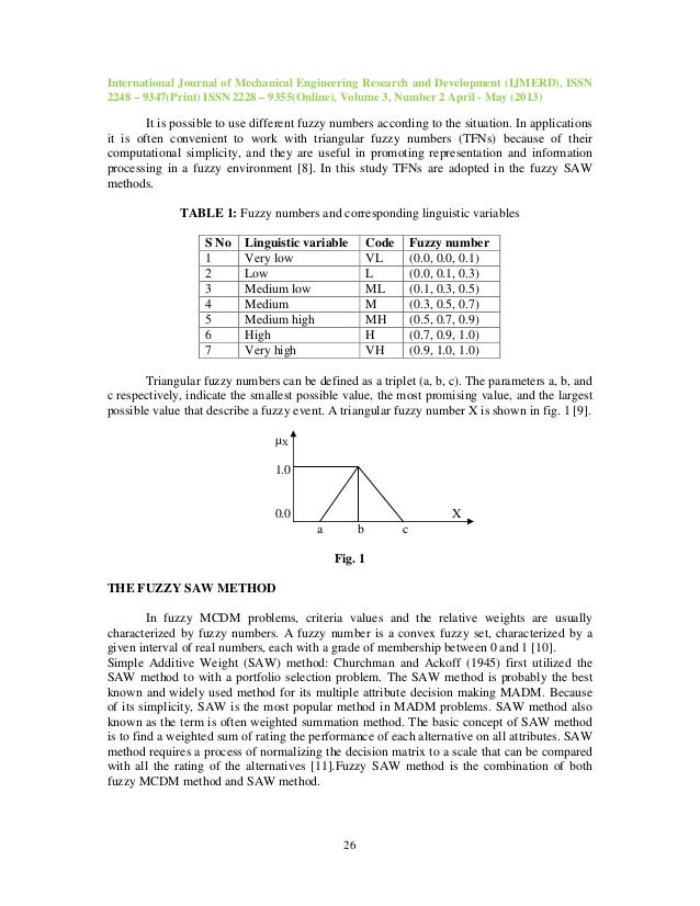 Exploring fuzzy saw method