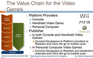 The Value Chain for the Video
 10
      Games
                                 Platform Providers
                                   Console
                                   Handheld Video Game
                                   Personal Computer
                                 Publisher
                                     In both Console and Handheld Video
                                      Games
                                         Connect Developers to Platform providers to
                                          Retailers and Carry the go to market cycle
                                     In Personal Computer Video Games
                                         Connect Developers to Retailers and distribution
                                          channels and Carry the go to market cycle
1st Gaming Industry Summit, May   Exploring the Game Industry from an Egyptian   By: Motaz Al-Agamawi
 