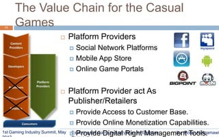 The Value Chain for the Casual
 11
      Games
                                 Platform Providers
                                   Social Network Platforms
                                   Mobile App Store

                                   Online Game Portals



                                 Platform Provider act As
                                  Publisher/Retailers
                                   Provide Access to Customer Base.
                                   Provide Online Monetization Capabilities.
1st Gaming Industry Summit, May    Provide Digital RightEgyptian
                                  Exploring the Game Industry from an Management Tools.
                                                                             By: Motaz Al-Agamawi
 