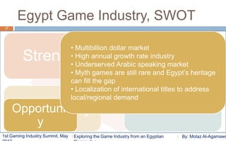 Egypt Game Industry, SWOT
 17




                                  • Multibillion dollar market
         Strength                                                 Weakness
                                  • High annual growth rate industry
                                  • Underserved Arabic speaking market
                                  • Myth games are still rare and Egypt’s heritage
                                  can fill the gap
                                  • Localization of international titles to address
                                  local/regional demand
      Opportunity
      Opportunit                                                       Threats
         y
1st Gaming Industry Summit, May    Exploring the Game Industry from an Egyptian   By: Motaz Al-Agamawi
 
