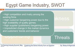 Egypt Game Industry, SWOT
 18




      • High competition and rivalry among the
      existing firms
          Strength
      • High customer bargaining power due to the                Weakness
      high availability of quality games.
      • High supplier (publishers) bargaining power.
      • Unpredicted change in the market dynamics
      and customers’ trends and behavior

       Opportunity                                                    Threats
                                                                        Threats
1st Gaming Industry Summit, May   Exploring the Game Industry from an Egyptian   By: Motaz Al-Agamawi
 
