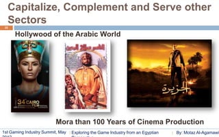 Capitalize, Complement and Serve other
  Sectors
 22

      Hollywood of the Arabic World




                         Mora than 100 Years of Cinema Production
1st Gaming Industry Summit, May   Exploring the Game Industry from an Egyptian   By: Motaz Al-Agamawi
 