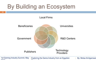 By Building an Ecosystem
 25



                                           Local Firms


                   Beneficiaries                                   Universities



                 Government                                        R&D Centers



                                                             Technology
                         Publishers
                                                              Providers
1st Gaming Industry Summit, May   Exploring the Game Industry from an Egyptian    By: Motaz Al-Agamawi
 